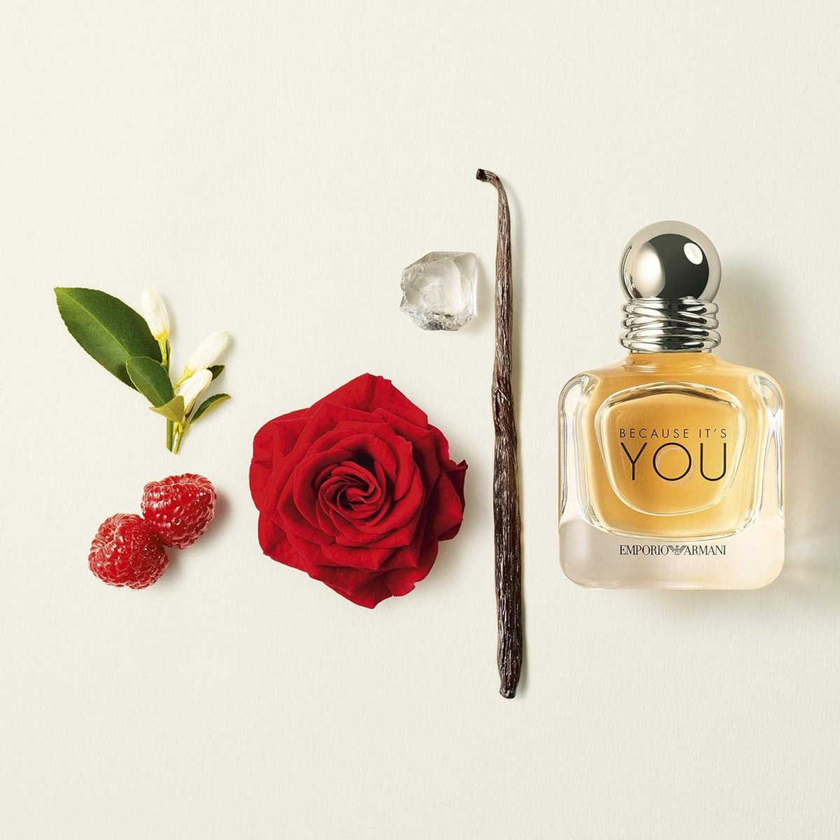 Just because of you perfume online